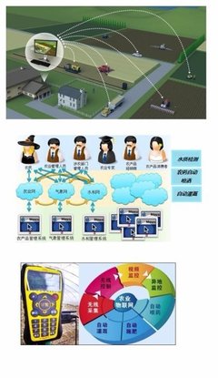 LoRa憑什么傳得遠(yuǎn)、信噪比高、誤碼率低？深度解析遠(yuǎn)距離無(wú)線通信技術(shù)的核心優(yōu)勢(shì)